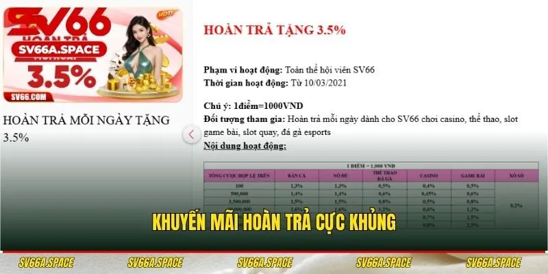 Khuyến mãi hoàn trả cực khủng